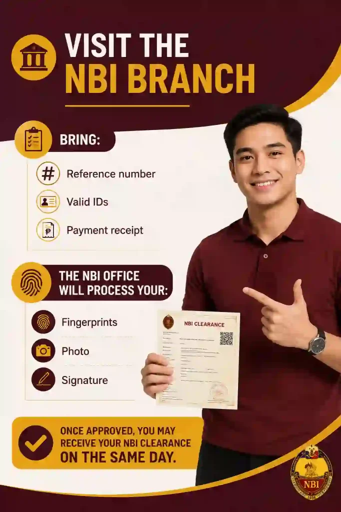 NBI clearance branch verification process